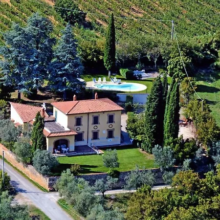 Willa La Roccoletta *